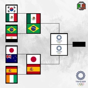 电脑版-【奥运男足】巴西4比1点杀墨西哥 卫冕冠军晋级决赛